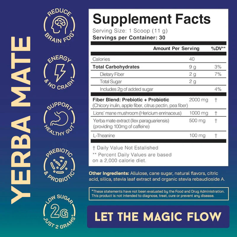 Yerba Maté | Contrôle de l’appétit