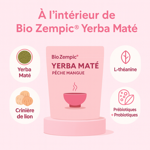 Yerba Maté | Contrôle de l’appétit