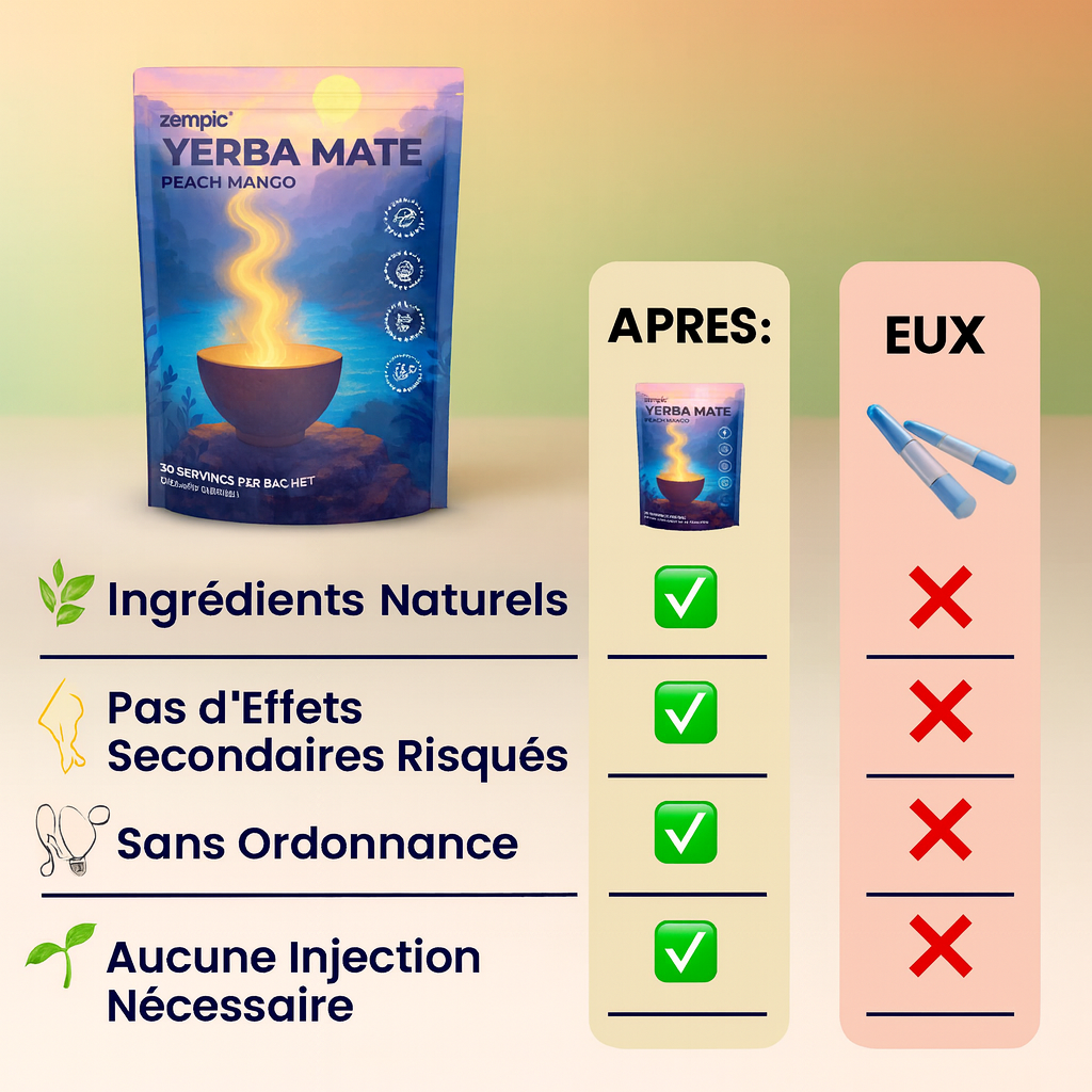 Yerba Maté | Contrôle de l’appétit