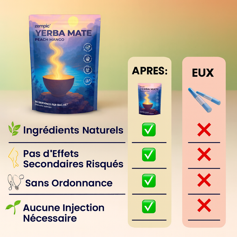 Yerba Maté | Contrôle de l’appétit