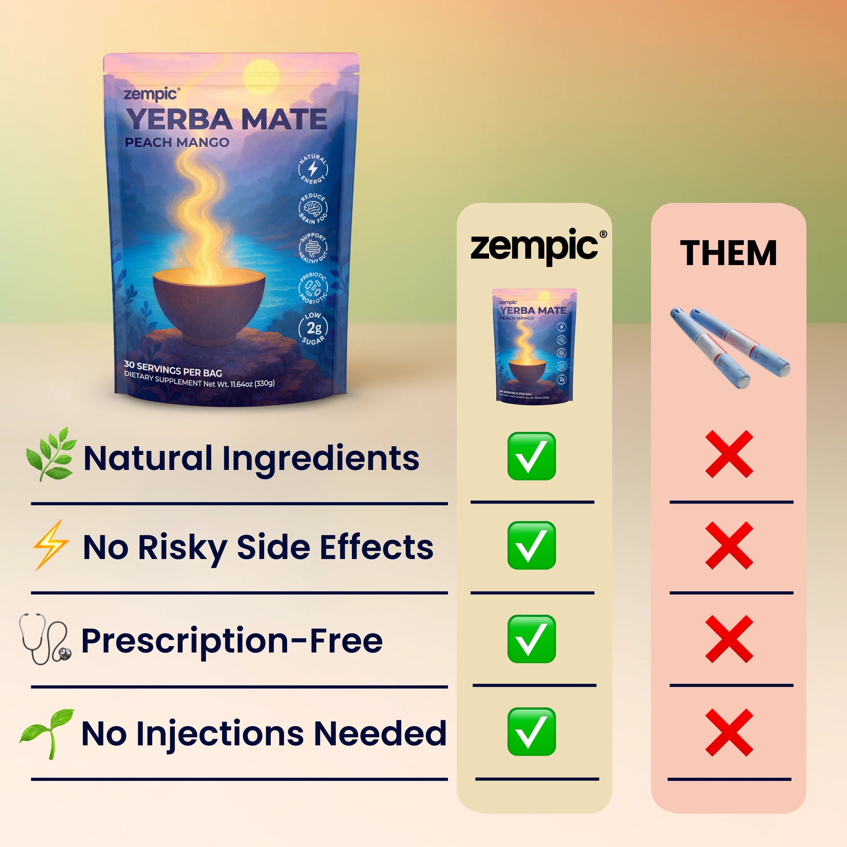 Zempic – Gummies Contrôle de l'appétit